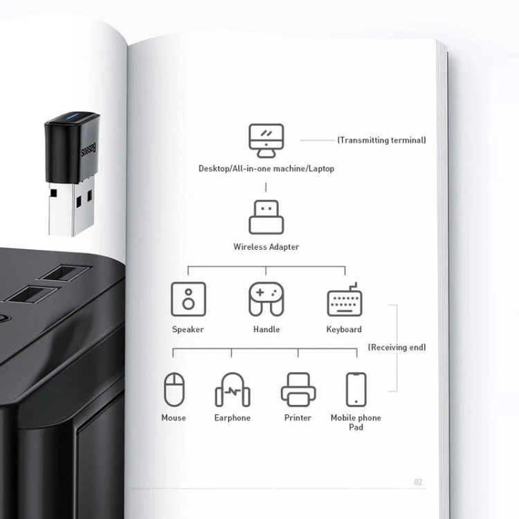 دانگل بلوتوث USB باسئوس مدل BA04 ZJBA000001